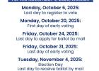 Monday Last Day to Register to Vote For November Election